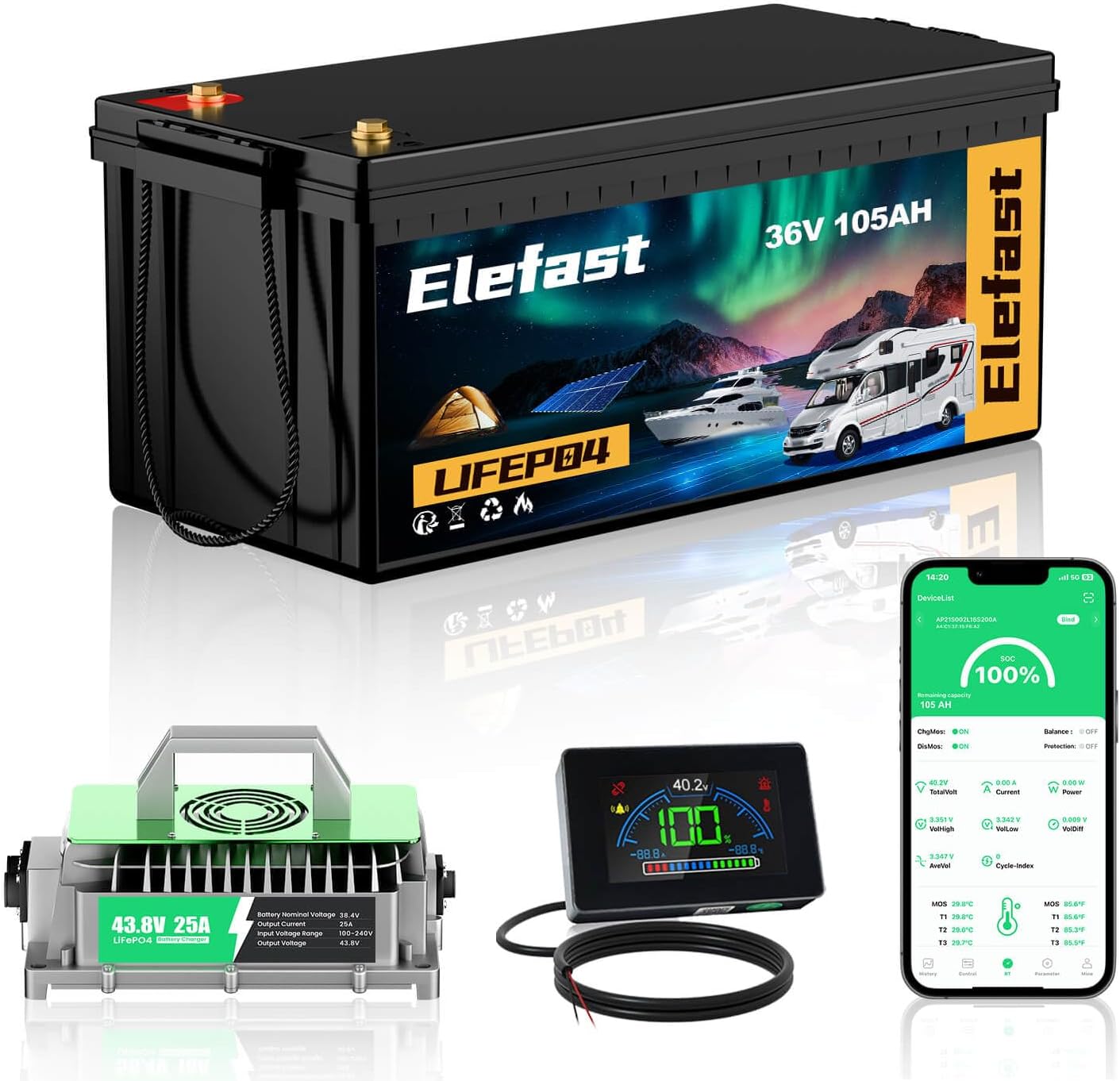 105A Lithium Golf Cart Battery Kit