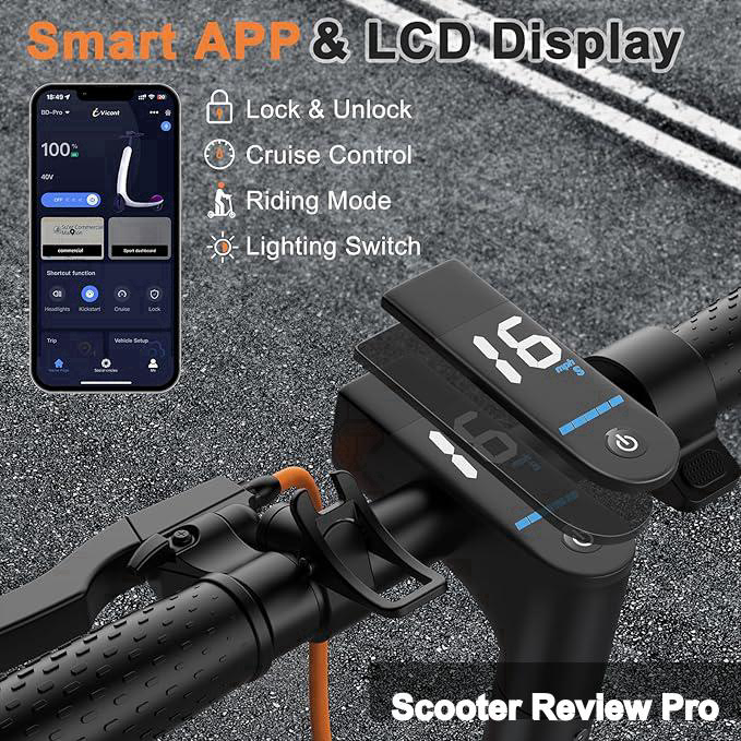 Electric Scooter Accessories 2024