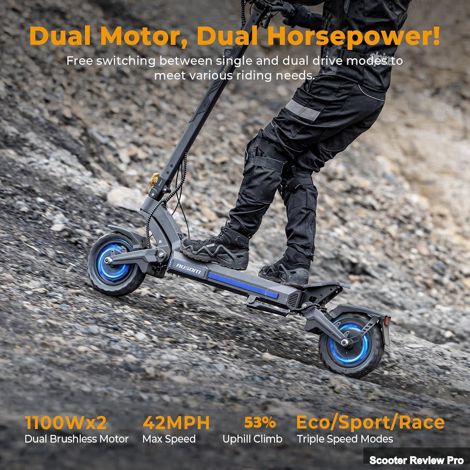 Essential electric scooter safety gear including helmet, pads, and protective equipment