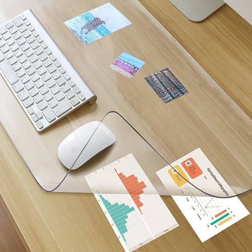 Awnour Clear Desk Mat on top of