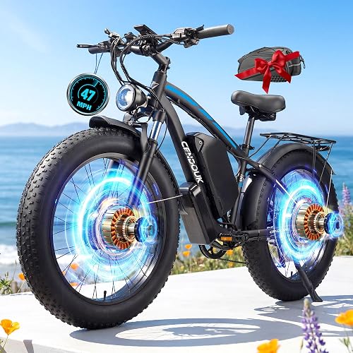 cendouk Top 47MPH Max Output Battery