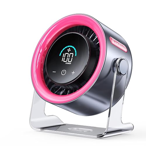 Coolhill USB Desk Fan for Bedroom: 100
