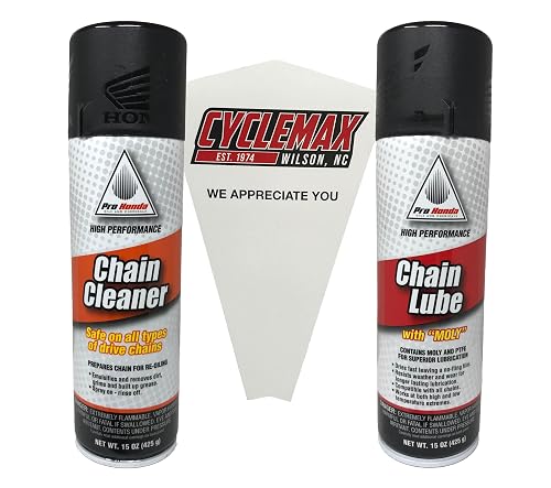 CYCLEMAX Maintenance Kit Compatible with All Model