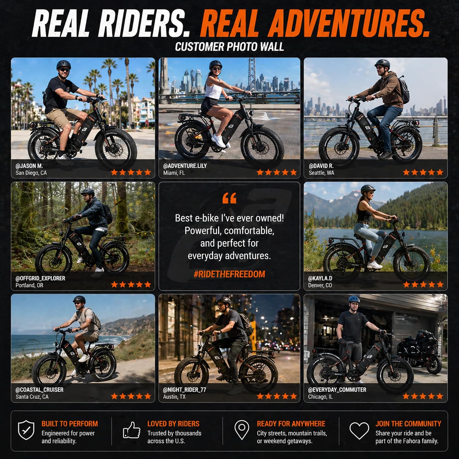 eAhora Juliet Pro 2 60V 70Ah battery electric bike with up to 220 mile off-road range