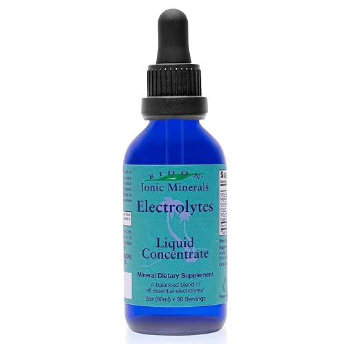 Eidon Ionic Minerals - Liquid Electrolytes