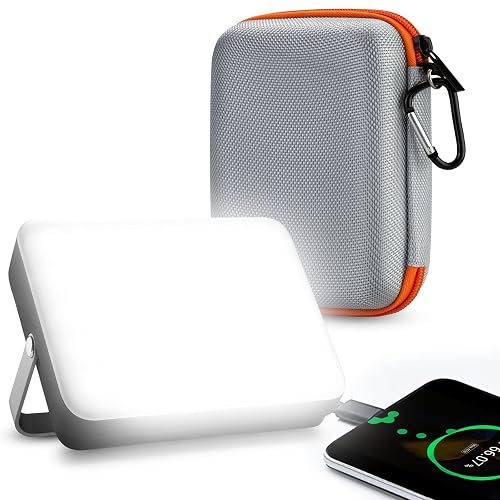 Eventek 20000mAh Rechargeable LED Work Light &