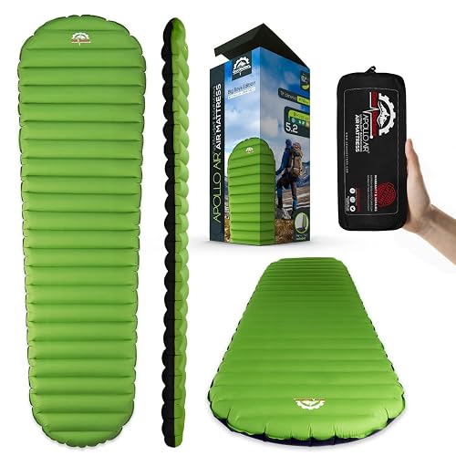 Gear Doctors® ApolloAir 5.2 R-Value Ultralight Insulated