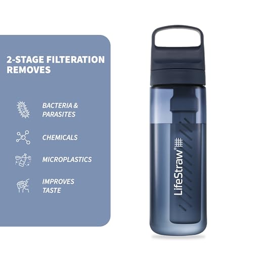 LifeStraw Go Series Water Filter Bottle