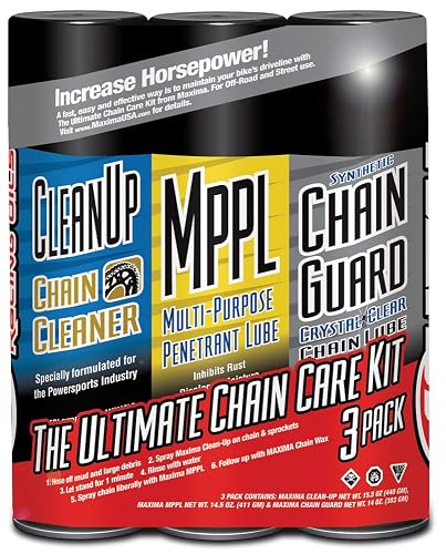 Maxima Syn Chain Guard Ultimate Chain Care