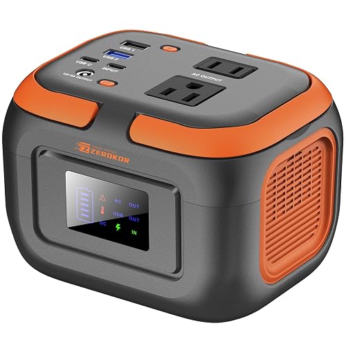 Portable Power Station