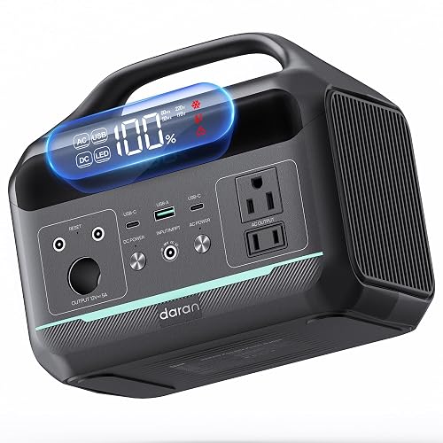 Portable Power Station