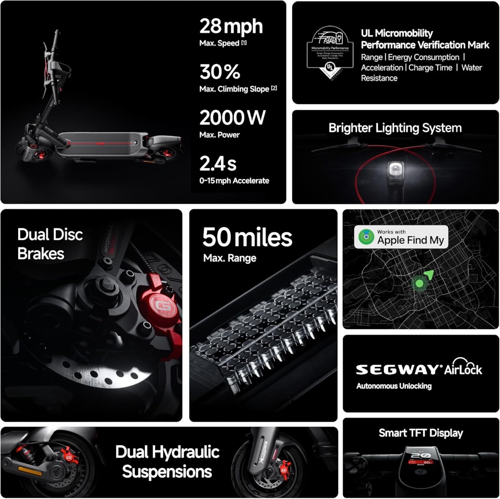 Segway Ninebot Max G3 infographic: max speed 28 mph, 2000W peak power, 50-mile range, dual disc brakes, dual hydraulic suspension, smart TFT display, UL verification, and Apple Find My