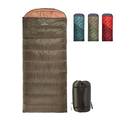 Teton Celsius Regular