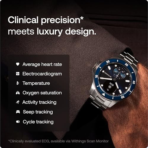 WITHINGS Scanwatch Nova - Heart Health Hybrid
